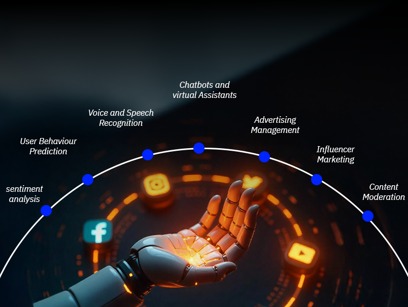 Powerful Ways AI Is Transforming Social Media