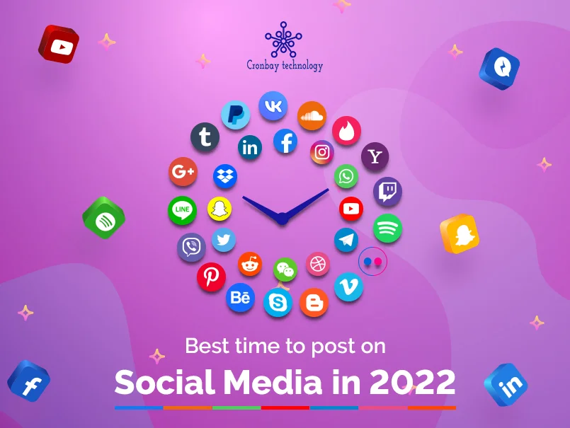 Best time to post on Social Media