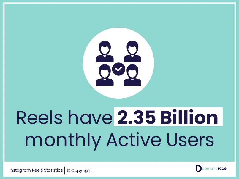 Instagram-reel-statistics