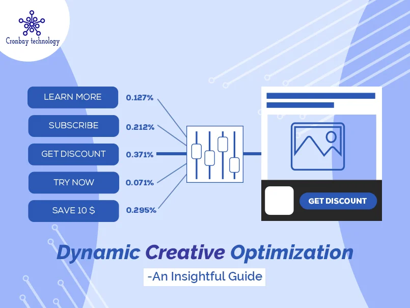 Dynamic Creative Optimization
