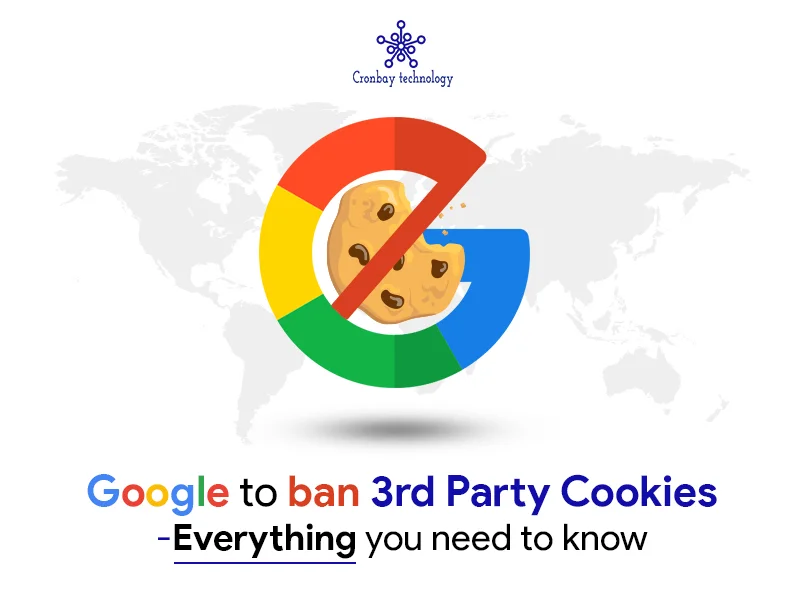 Google Ban on 3rd party cookies