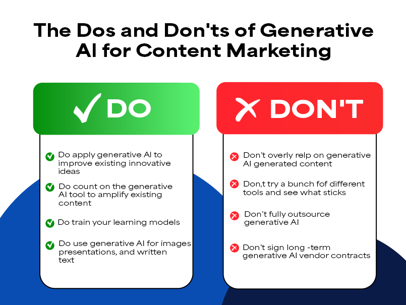 Do and don't of GenAI for content marketing