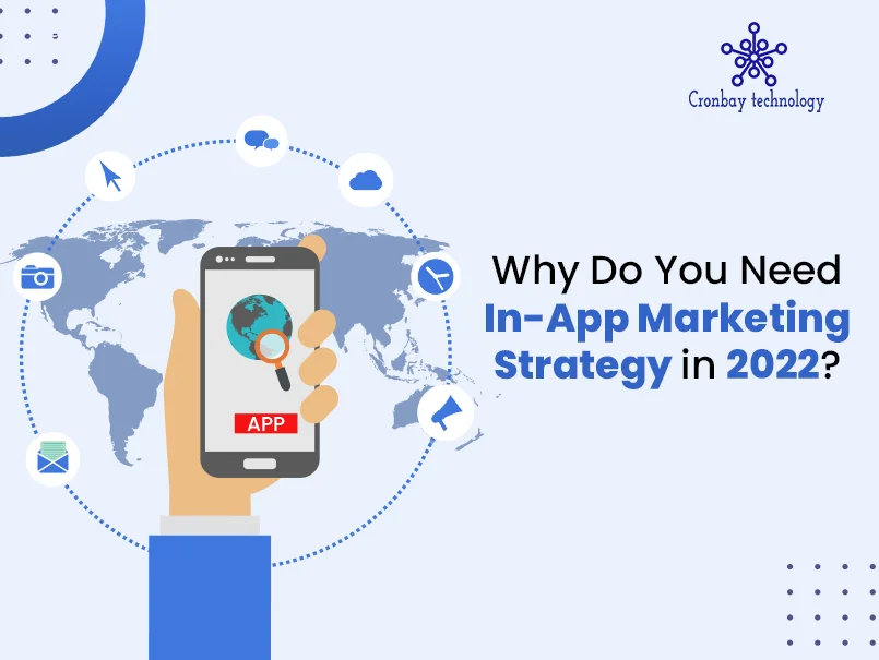 In-App Marketing Strategy