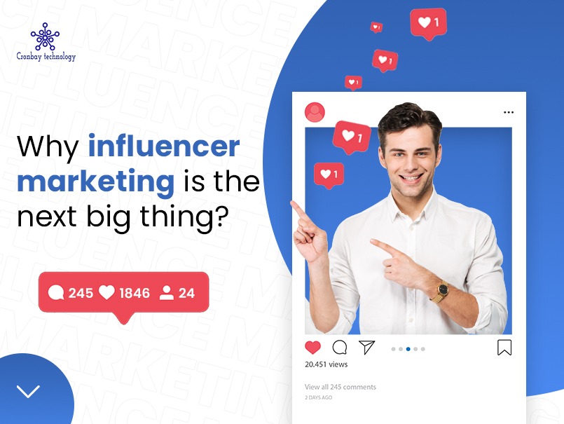 The Power of Influencer Marketing in 2022
