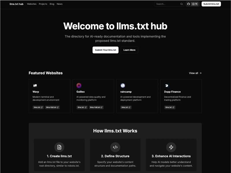 how-to-set-up-llms.txt-for-your-site