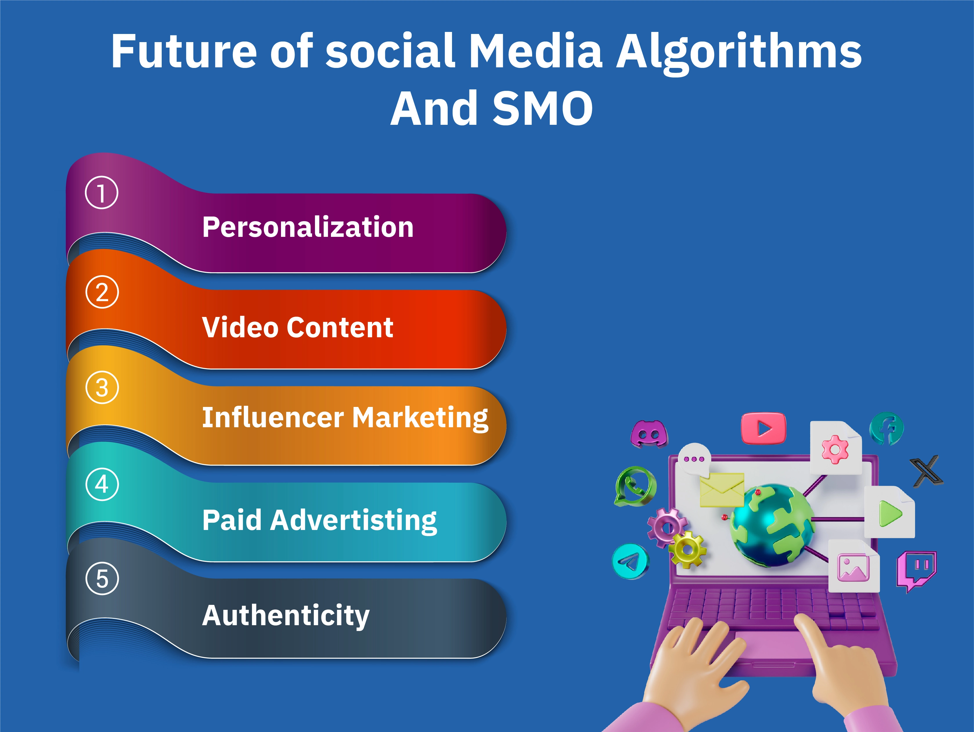 Social Media Algorithms: How to Stay Ahead of the Curve