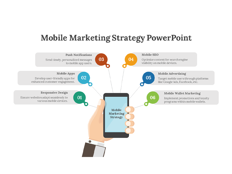 what-is-mobile-marketing