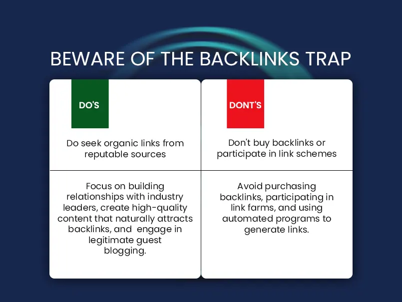 backlinks-trap