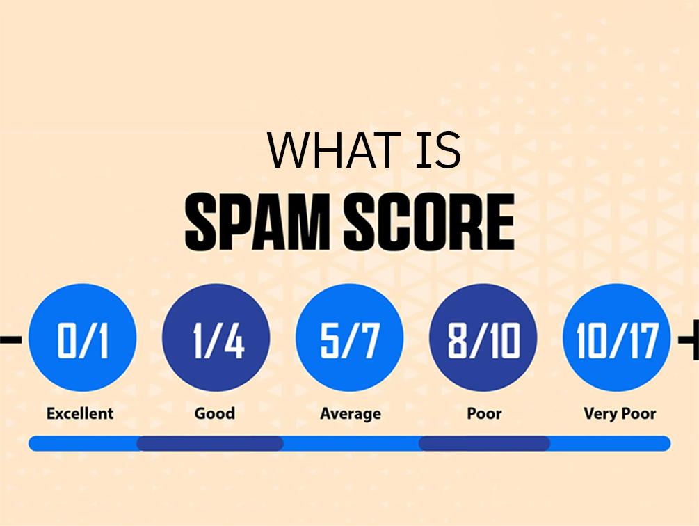 what is spam score in seo