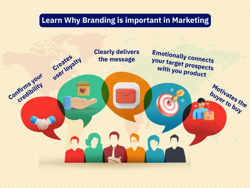 importance-of-branding-in-marketing