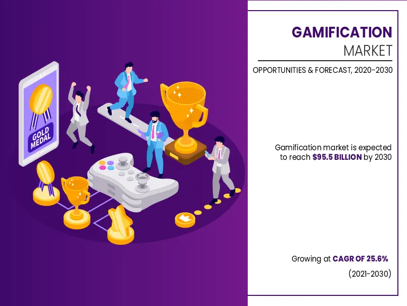 mobile-gamification