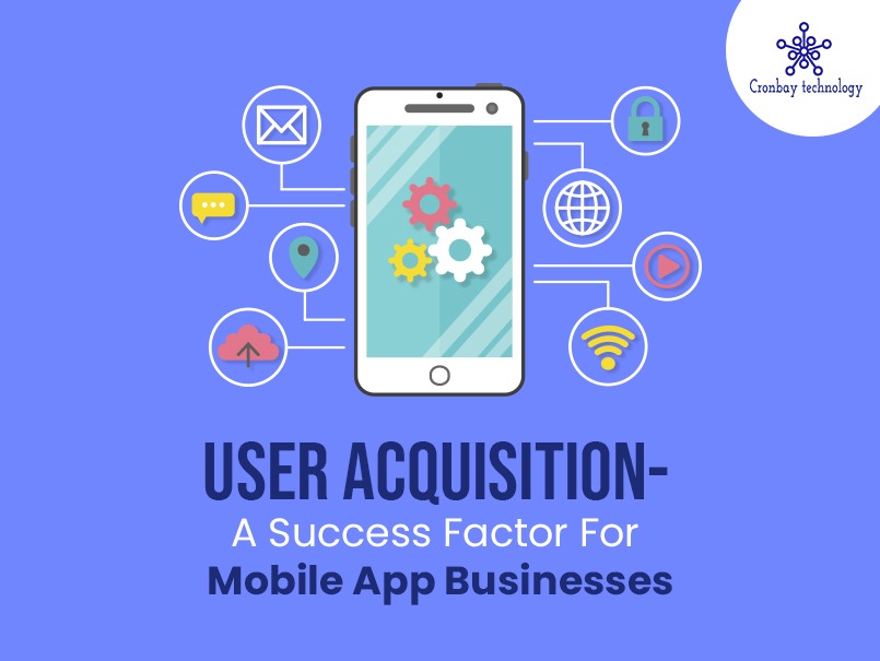 User Acquisition in Mobile App
