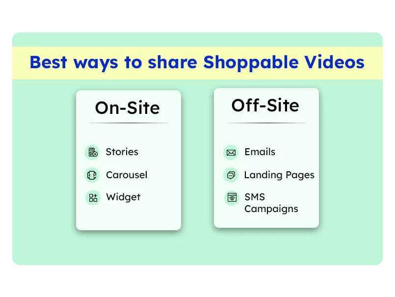 Shoppable-videos