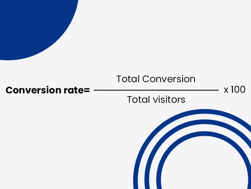 conversion-rate